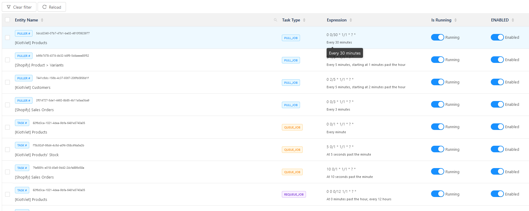 Scheduler Management